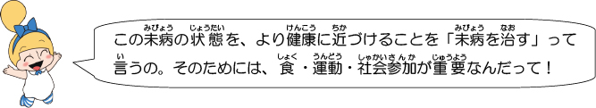 この未病の状態を、より健康に近づけることを「未病を治す」って言うの。そのためには、食・運動・社会参加が重要なんだって！