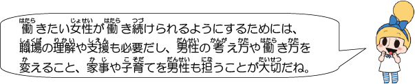 働きたい女性が働き続けられるようにするためには、職場の理解や支援も必要だし、男性の考え方や働き方を変えること、家事や子育てを男性も担うことが大切だね。