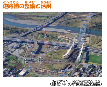 道路網の整備と活用　建設中の新東名高速道路の様子