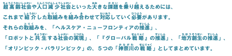 超高齢社会や人口減少社会といった大きな課題を乗り越えるためには、これまで紹介した取組みを組み合わせて対応していく必要があります。それらの取組みを、「ヘルスケア・ニューフロンティアの推進」、「ロボットと共生する社会の実現」、「『グローバル戦略』の推進」、「地