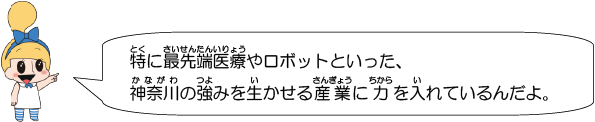 特に最先端医療やロボットといった、神奈川の強みを生かせる産業に力を入れているんだよ。