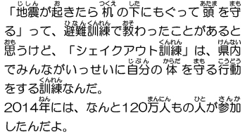 「地震が起きたら机の下にもぐって頭を守る」って、避難訓練で教わったことがあると思うけど、「シェイクアウト訓練」は、県内でみんながいっせいに自分の体を守る行動をする訓練なんだ。2014年には、なんと120万人もの人が参加したんだよ。