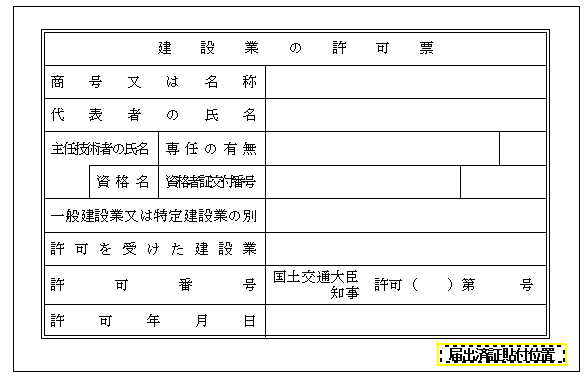 建設業の許可票