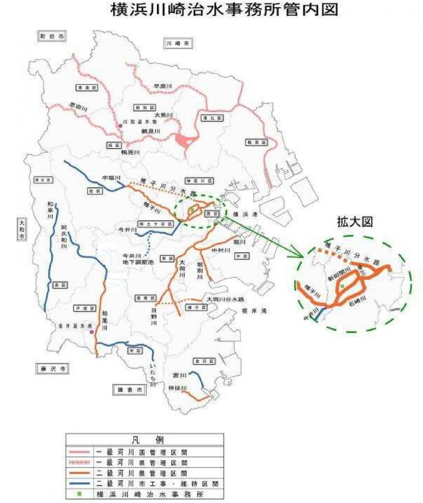 管内図