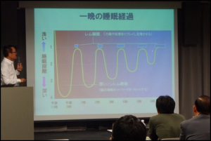 2016年度早稲田