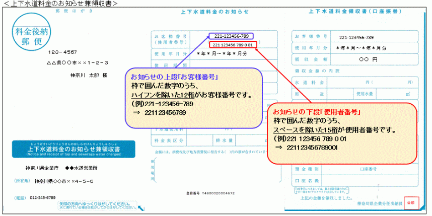 上下水道使用量のお知らせ兼領収書