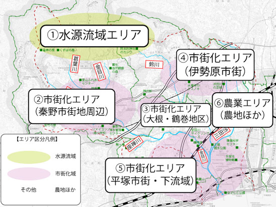 エリア区分