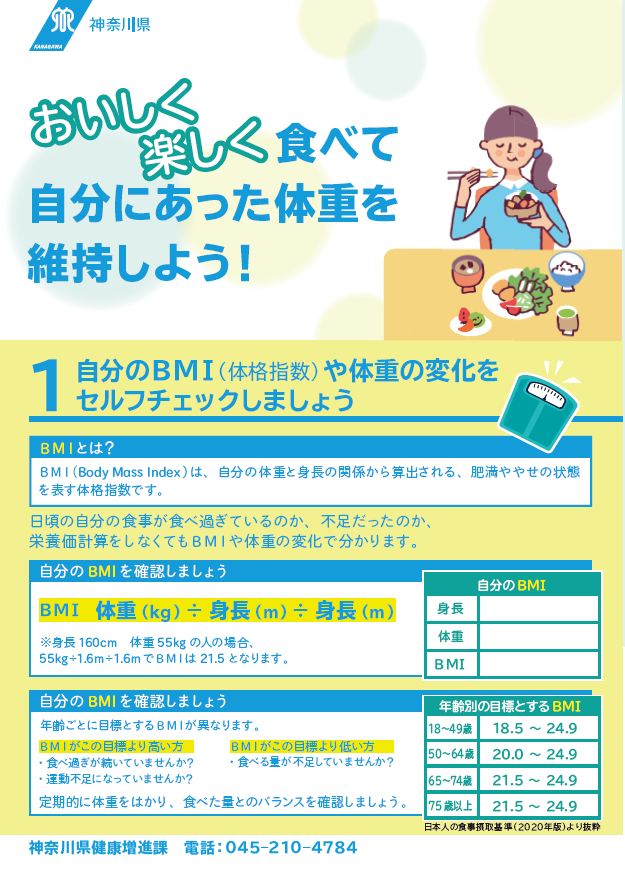 おいしく楽しく食べて自分にあった体重を維持しようリーフレット