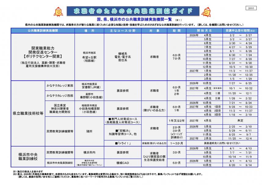 2026求職者のための公共職業訓練ガイド
