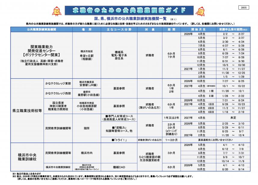 2605guideomote