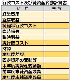 PL/NWイメージ図