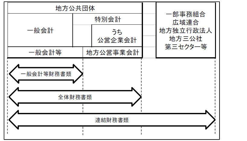 イメージ図