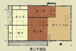 北島家主屋_平面図