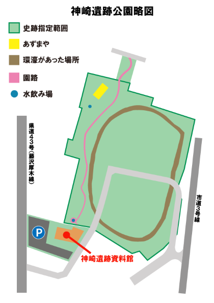 神崎遺跡簡易マップ