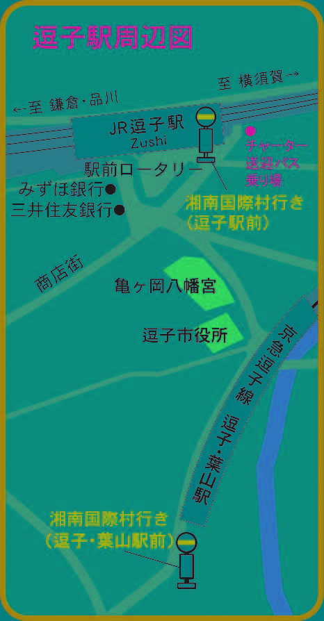 最寄り駅の構造