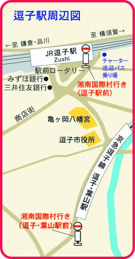 最寄り駅の構造