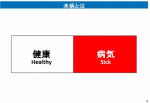 未病とは未病のグラデーション図