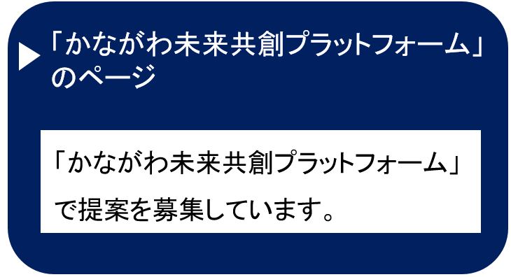 「かながわ未来共創プラットフォーム」ボタン