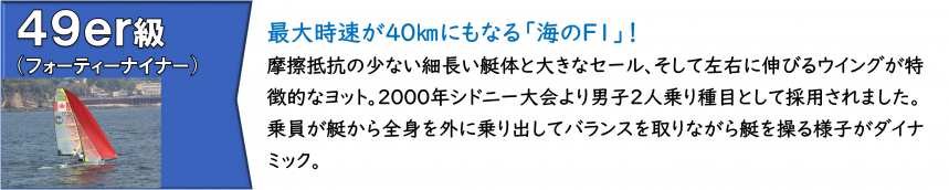 49er修正アイコン