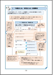 指導事例