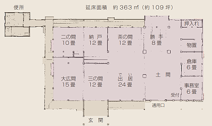 間取り図の写真