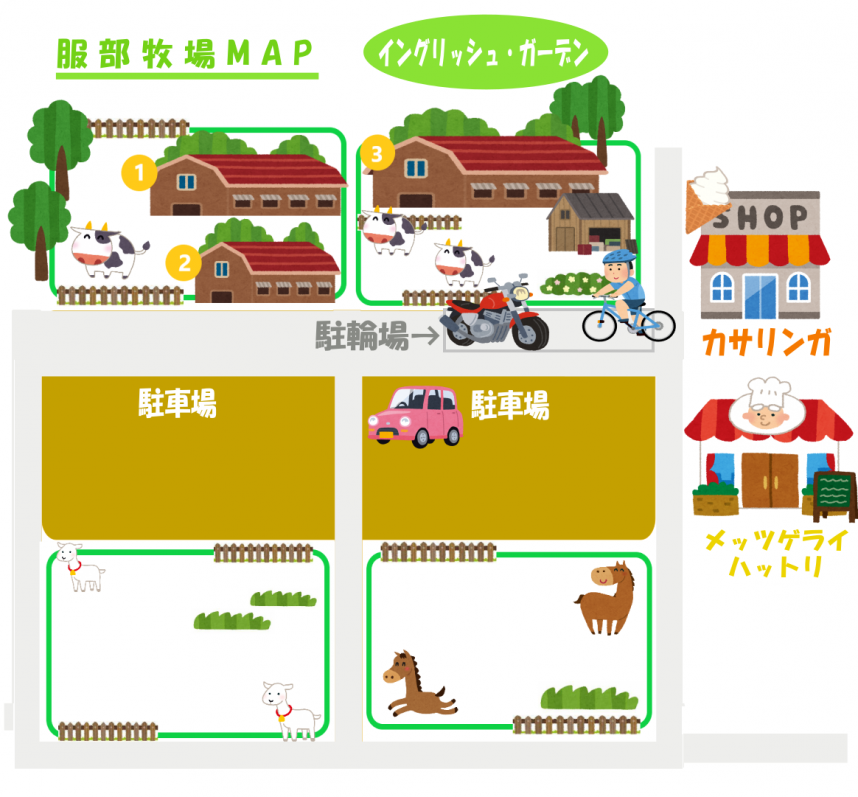 牧場内案内図