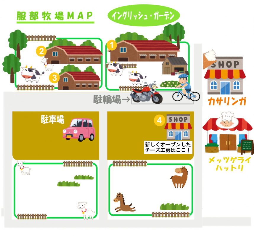 牧場内案内図