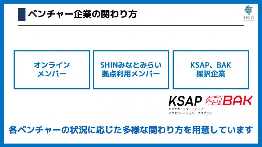 ベンチャー企業のかかわり方