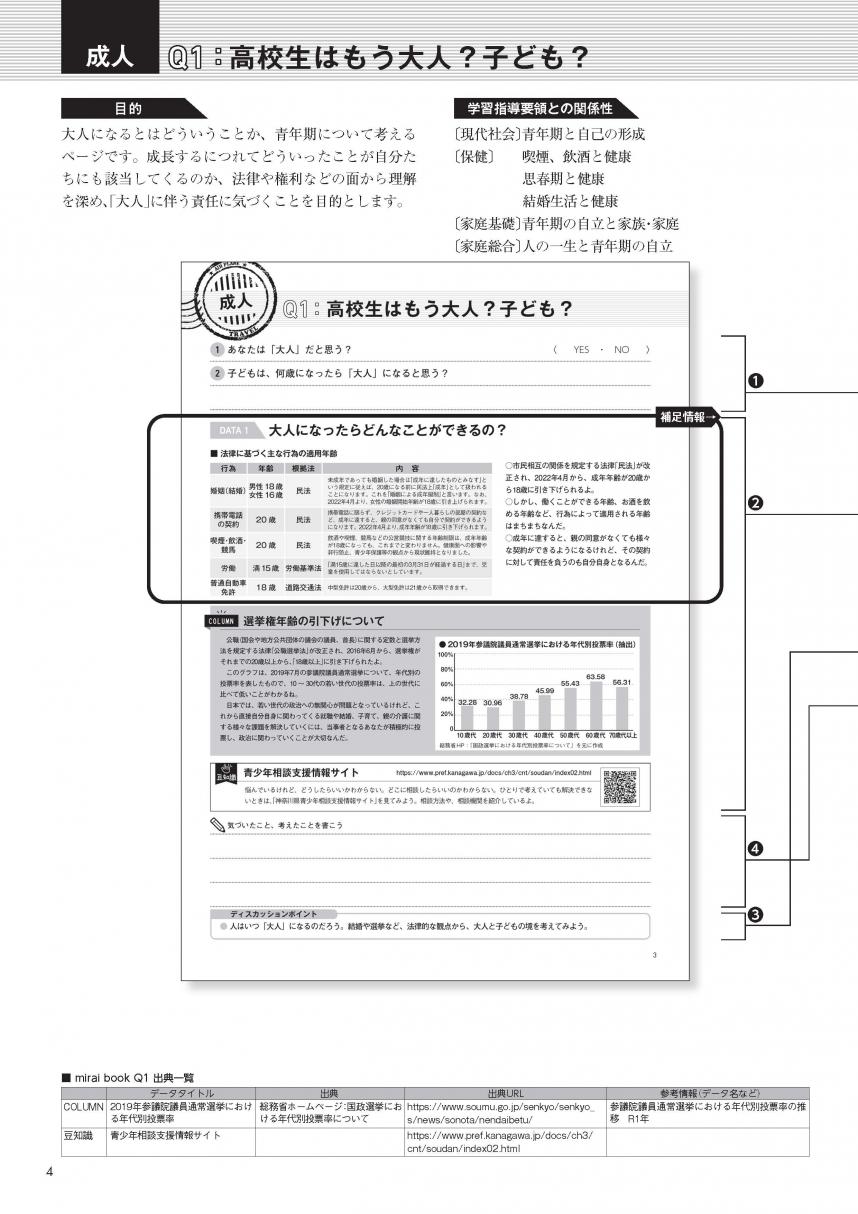 miraibook（指導者用）第1章