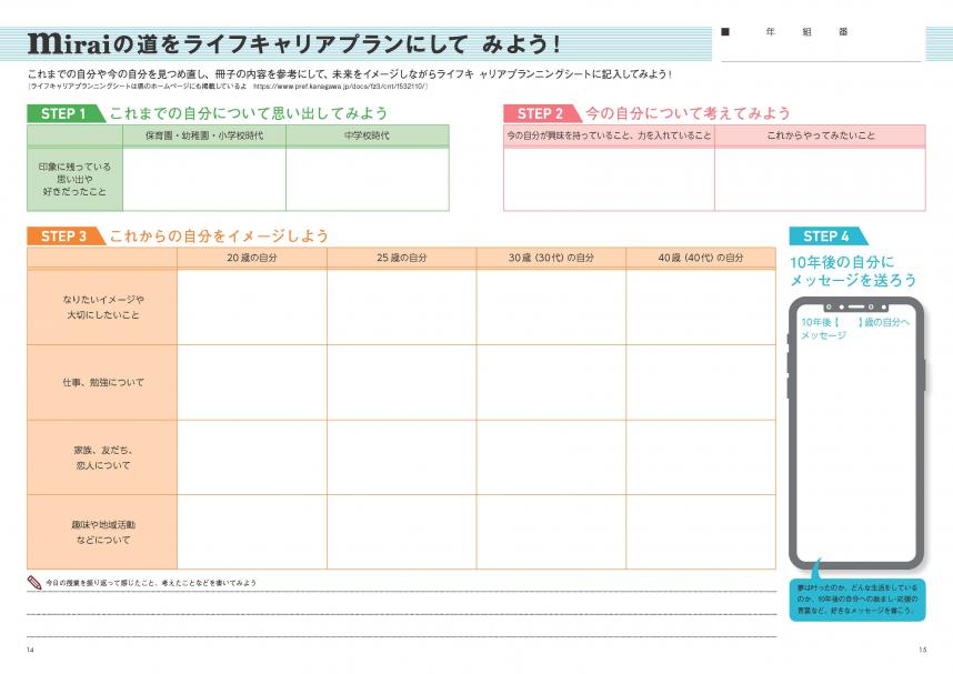 高校向けライフキャリア教育支援 神奈川県ホームページ