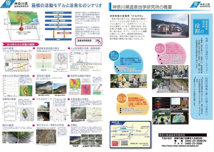 温泉地学研究所の紹介と箱根の活動モデルと活発化のシナリオのポスター