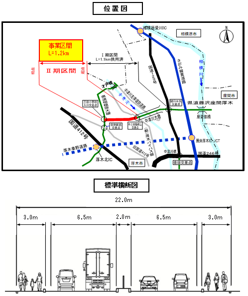 藤沢座間厚木位置図