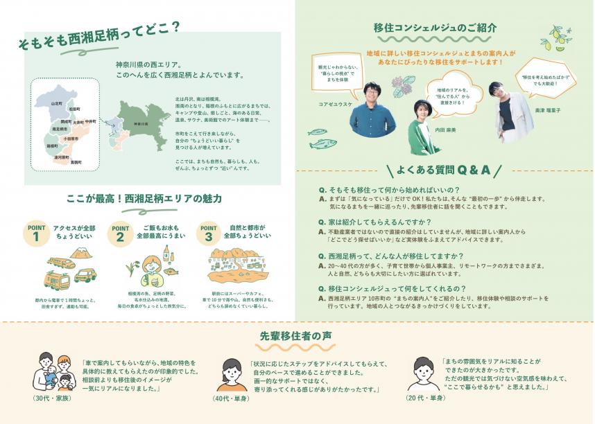 西湘足柄コンシェルジュ裏