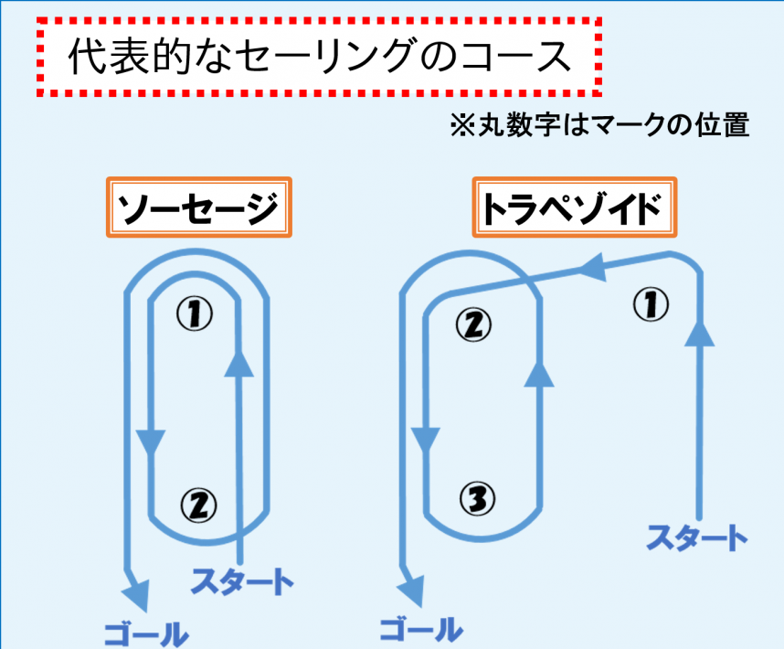 コラム10月号の図