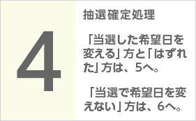 【画像での説明】4、抽選確定処理。当選して希望日を変更しない方は6へ。それ以外の方は5へ。