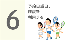 【画像での説明】6、予約当日に施設を利用する