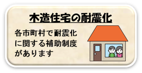 木造住宅の耐震化