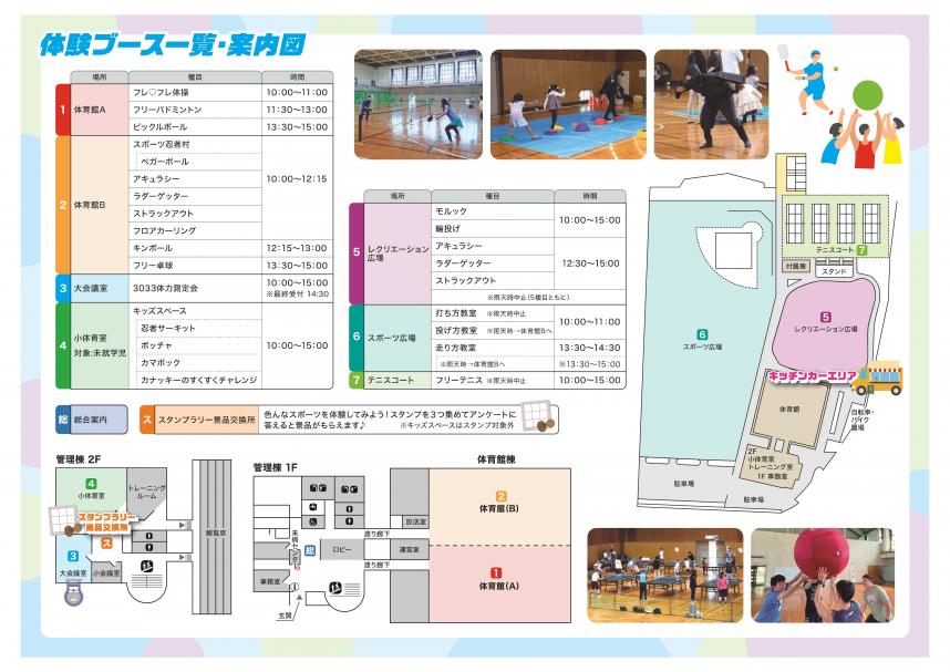 チラシ裏