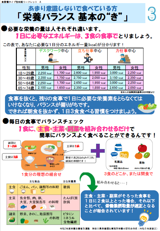 リーフレットA