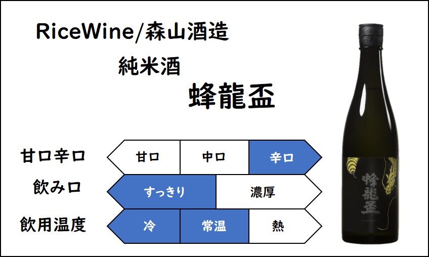 森山酒造おすすめ、蜂龍盃（はちりゅうはい）、辛口すっきり