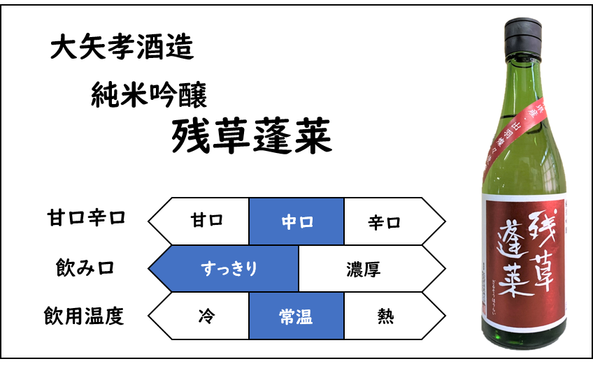 大矢孝酒造、純米吟醸「残草蓬莱」、味：中口、飲み口：すっきり、飲用温度：常温