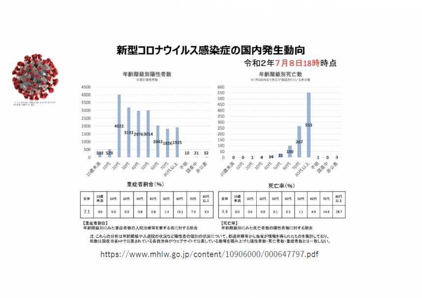 原口先生資料1