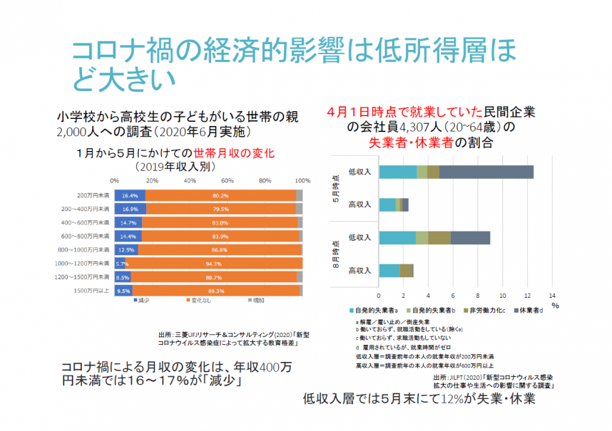 阿部先生資料1