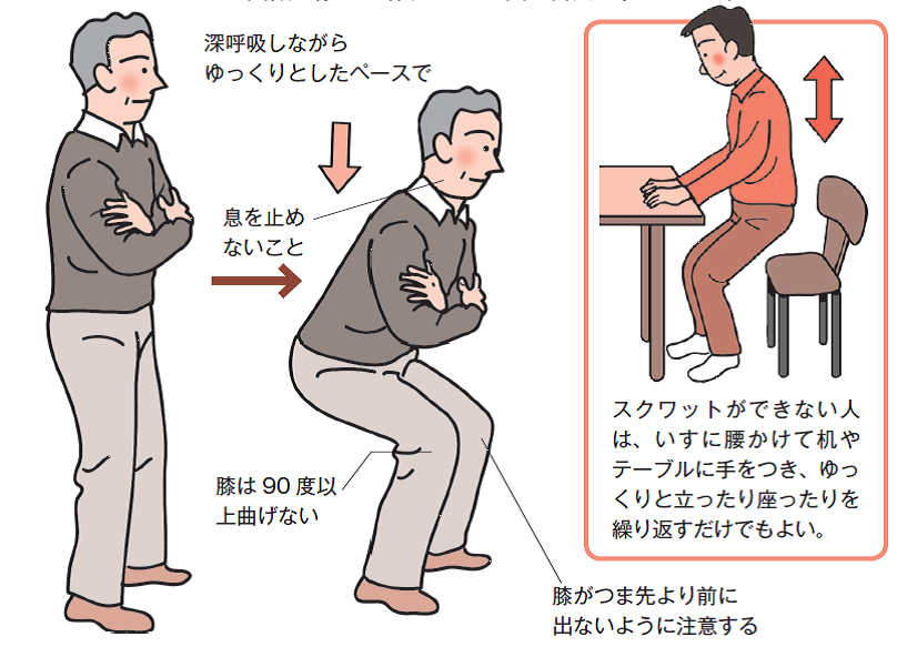 足腰の筋肉を鍛えて、ロコモ対策2