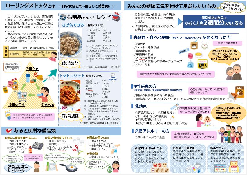 リーフレット食品備蓄のススメ総合詳細版中面