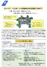 かながわ版キャリア・パスポートリーフレット表紙