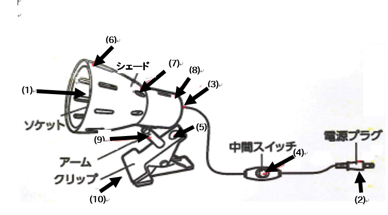 クリップライト図