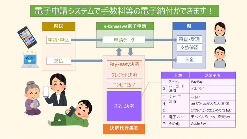 payment_image202507