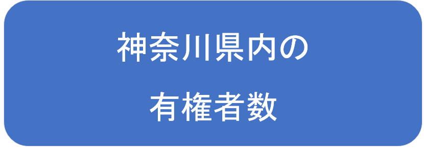 神奈川県内の有権者数