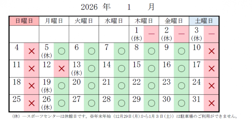 スポーツセンター　駐車場の混雑予想　1月分